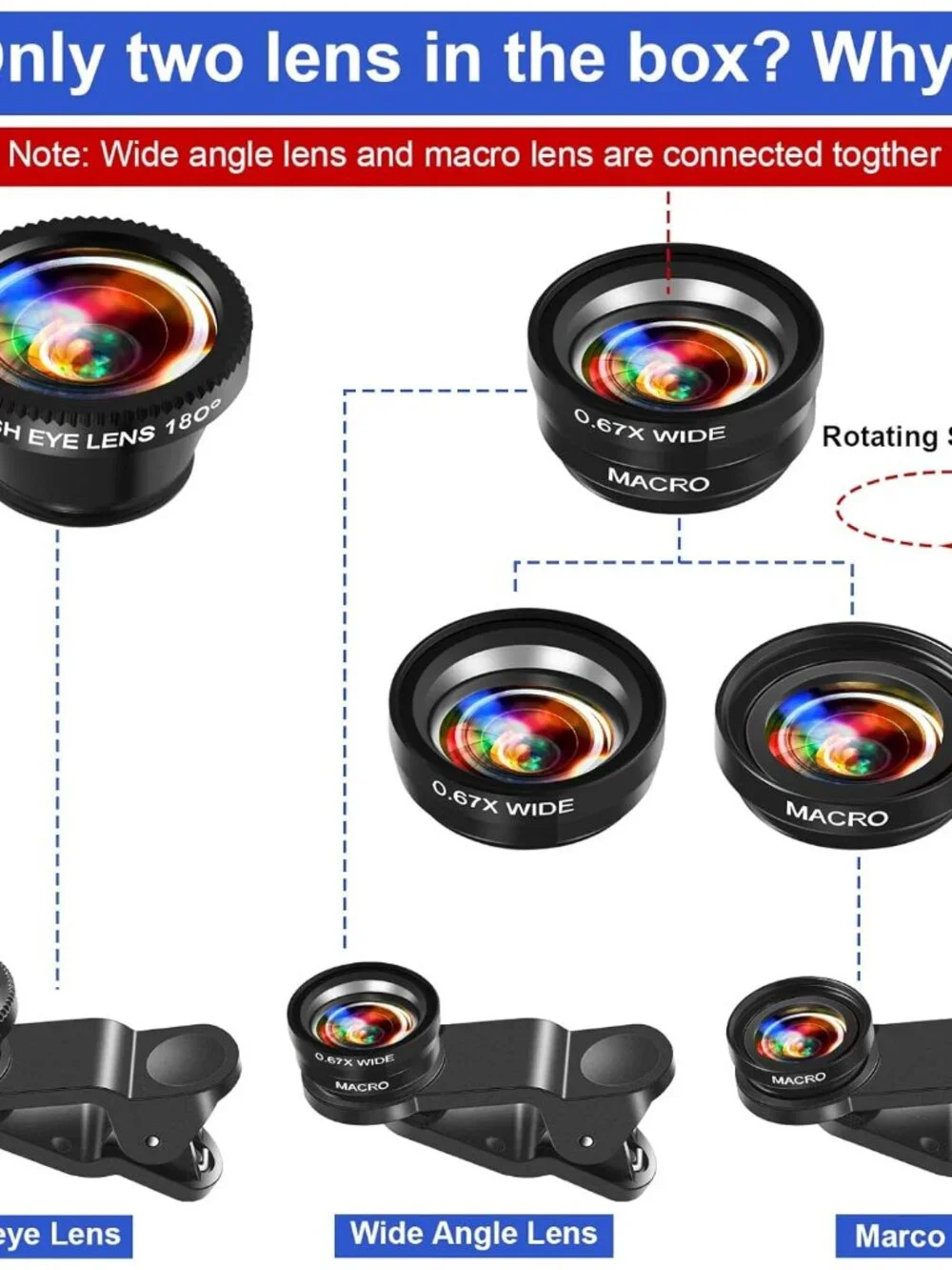 2 Pack 3-in-1 Camera Lens Kit: Fisheye, Macro, Wide Angle for Smartphones